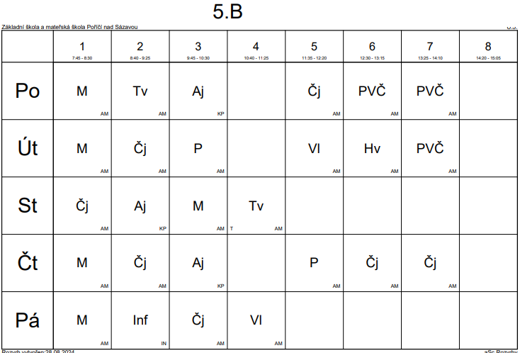 5b