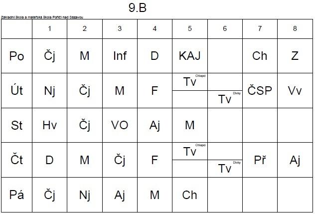9b